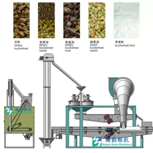 150-200 kg/h Buckwheat Sheller Line