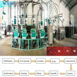 Dry Chili Powder Machine